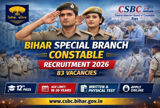 Bihar Special Branch Constable Recruitment 2026