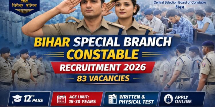 Bihar Special Branch Constable Recruitment 2026