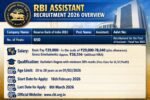 RBI Assistant Recruitment 2026