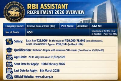 RBI Assistant Recruitment 2026