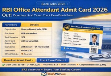 RBI Office Attendant Admit Card 2026