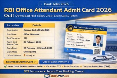 RBI Office Attendant Admit Card 2026