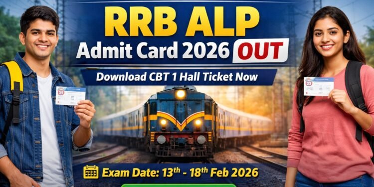 RRB ALP Admit Card 2026