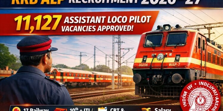RRB ALP Recruitment 2026