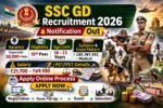 SSC GD Recruitment 2026