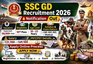 SSC GD Recruitment 2026