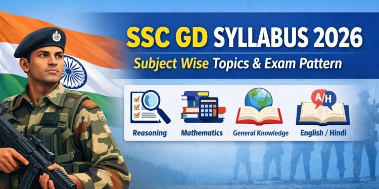 SSC GD SYLLABUS 2026