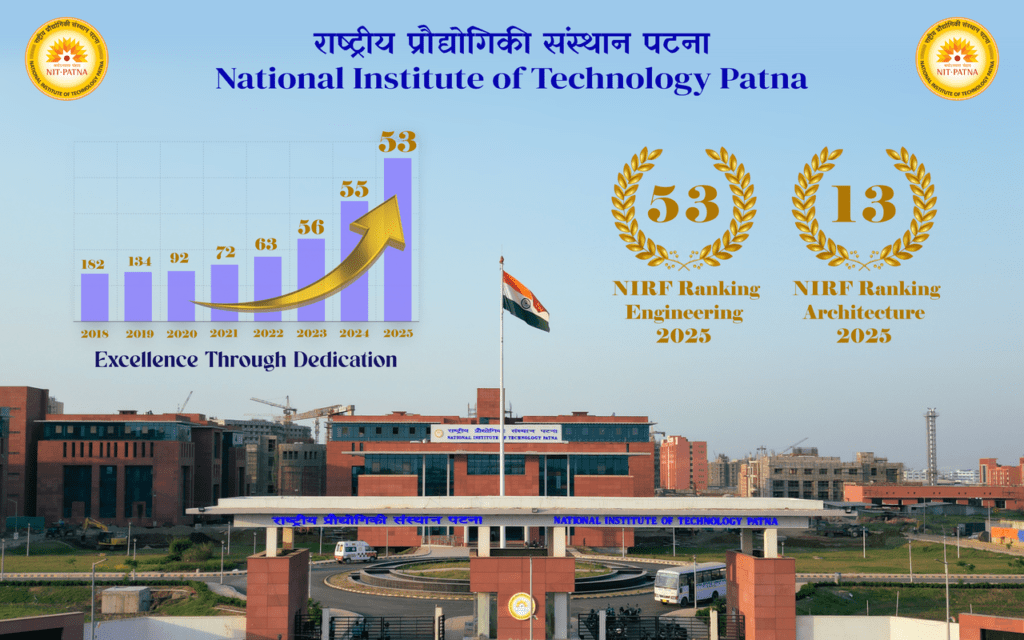 NIT Patna Recruitment 2026