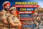 Punjab Police Constable Recruitment 2026