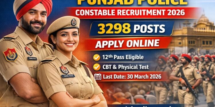 Punjab Police Constable Recruitment 2026