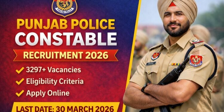 Punjab Police Constable Recruitment 2026 notification vacancy eligibility apply online