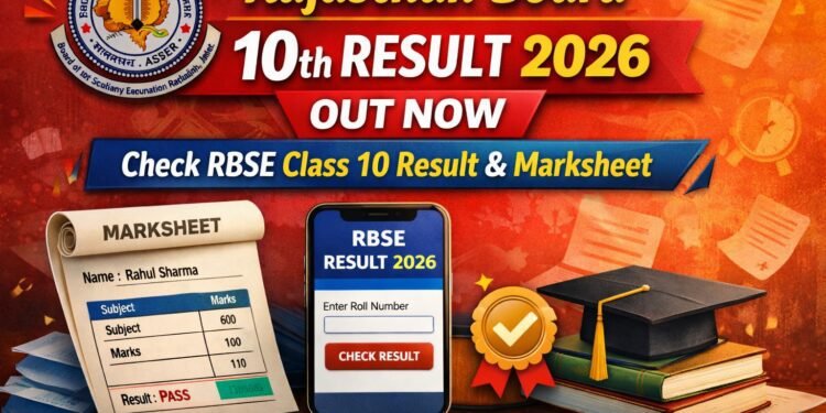 Rajasthan Board 10th Result 2026