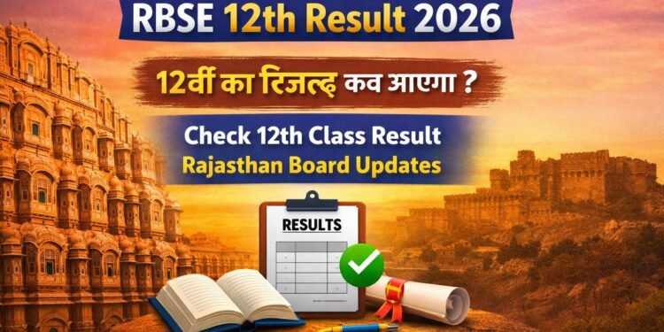 RBSE 12th Result 2026 Rajasthan Board 12th Class Result Date Check Online