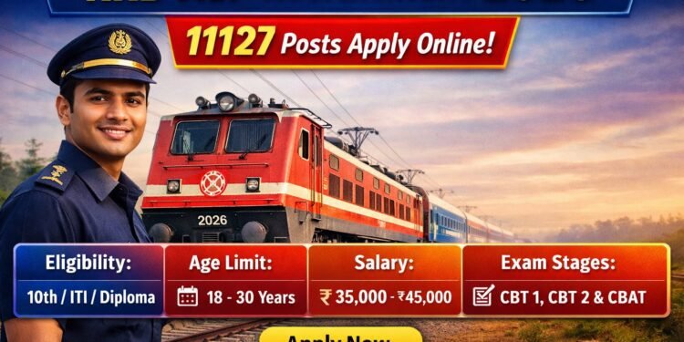 rrb-alp-recruitment-2026.jpg