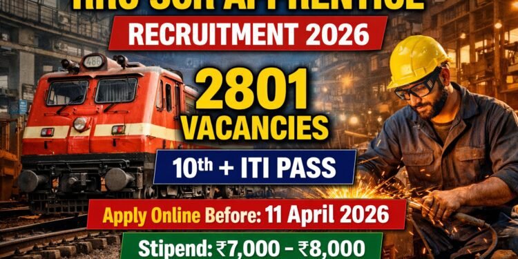 RRC SCR Apprentice Recruitment 2026 apply online for 2801 railway apprentice posts for 10th pass ITI candidates