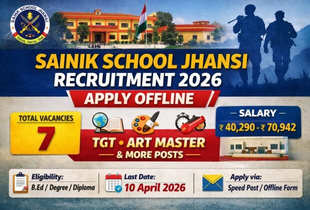 Sainik School Jhansi recruitment 2026