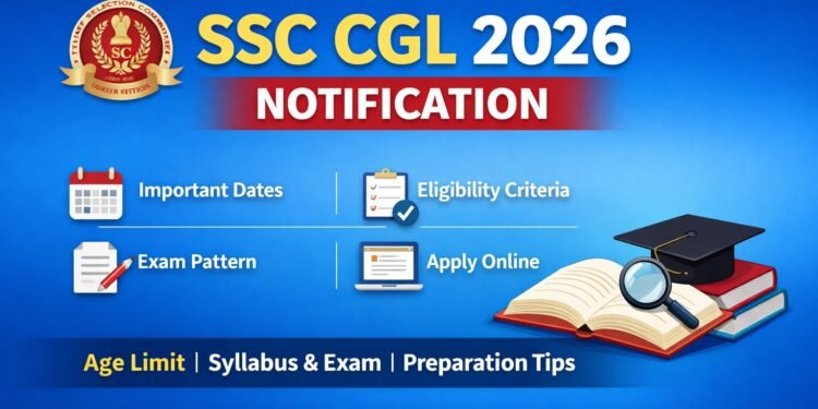 SSC CGL 2026 Notification Details