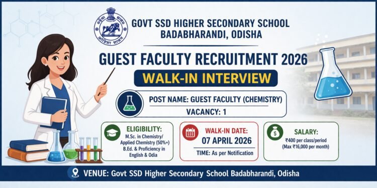 Govt SSD Higher Secondary School Badabharandi Guest Faculty Recruitment 2026 Walk-in Interview 07 April Odisha