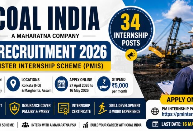 Coal India PMIS Recruitment 2026 featured banner for 34 ITI internship posts under Prime Minister Internship Scheme