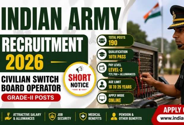Indian Army CSBO Recruitment 2026 featured image for 190 Civilian Switch Board Operator Grade II vacancies