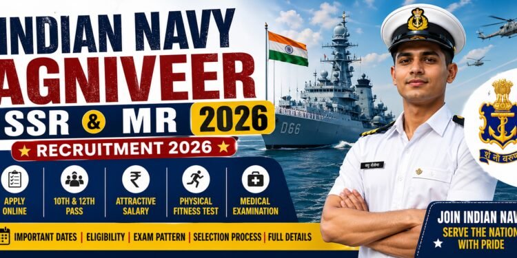 Indian Navy Agniveer SSR MR Recruitment 2026 Apply Online for SSR and MR Posts