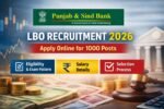 Punjab and Sind Bank LBO Recruitment 2026 apply online for 1000 posts notification eligibility salary details