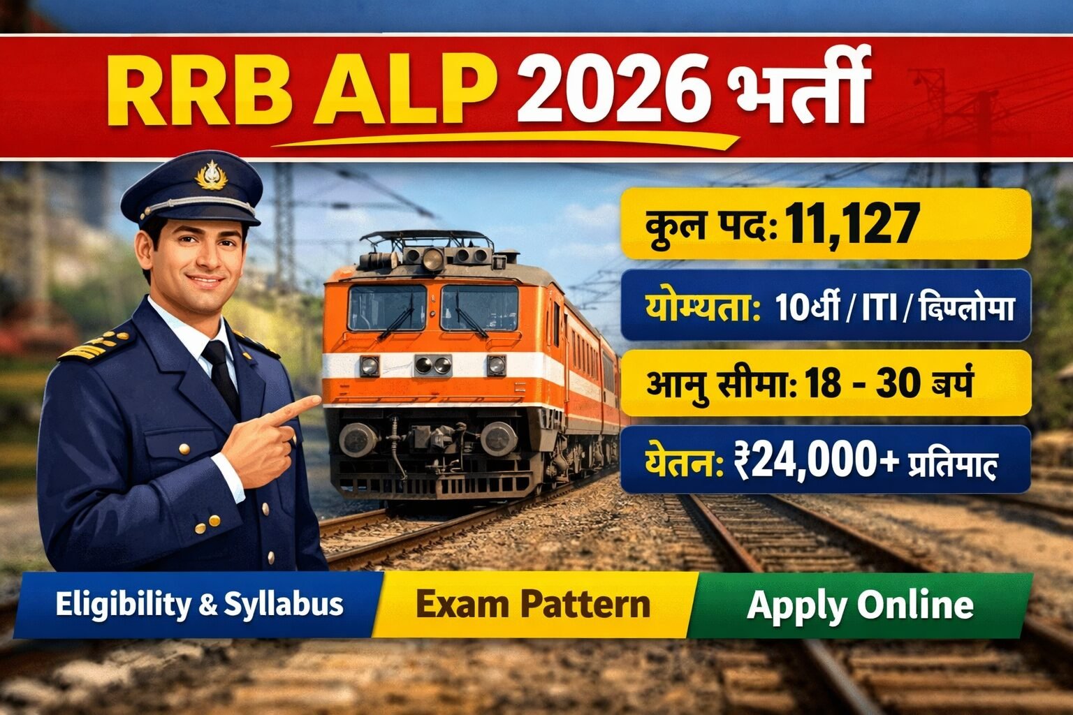 RRB ALP Recruitment 2026 – Apply Online for 11127 Assistant Loco Pilot Posts | Eligibility, Syllabus, Exam Pattern, Salary