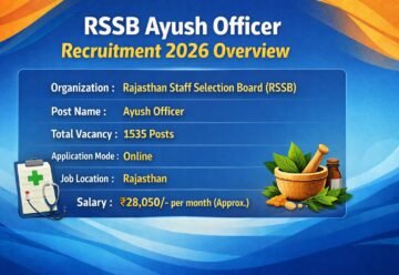 RSSB Ayush Officer Recruitment 2026 with 1535 vacancies salary and eligibility details