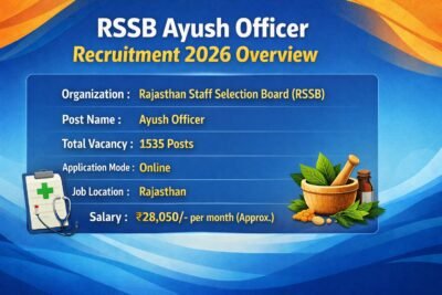 RSSB Ayush Officer Recruitment 2026 with 1535 vacancies salary and eligibility details