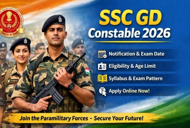 SSC GD Constable 2026 Notification banner with exam date eligibility syllabus and apply online details