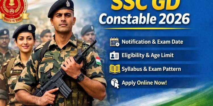 SSC GD Constable 2026 Notification banner with exam date eligibility syllabus and apply online details