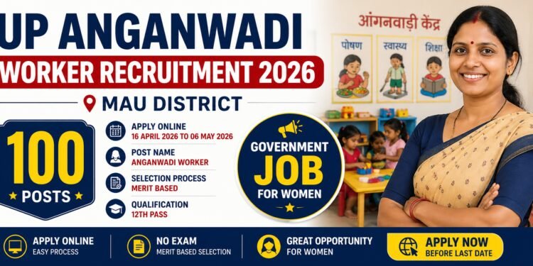 UP Anganwadi Worker Recruitment 2026 apply online for 100 posts in Mau district eligibility details