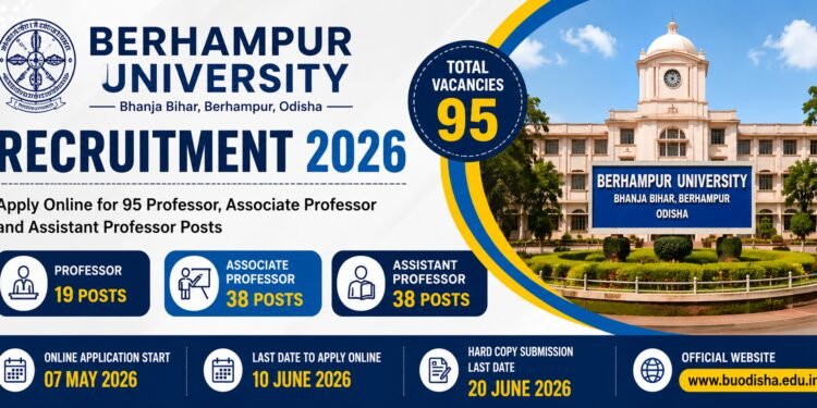 Berhampur University Recruitment 2026 Apply Online for 95 Professor Associate Professor and Assistant Professor Posts