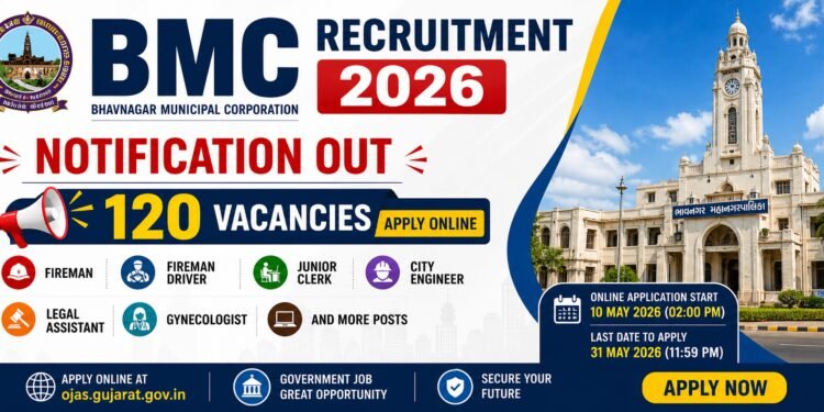 BMC Recruitment 2026 notification image for 120 Fireman Clerk Driver and Bhavnagar Municipal Corporation posts