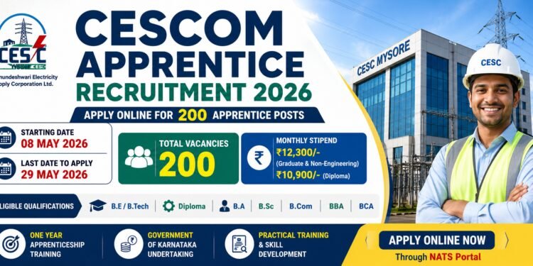 CESCOM Apprentice Recruitment 2026 apply online for 200 apprentice posts in Karnataka