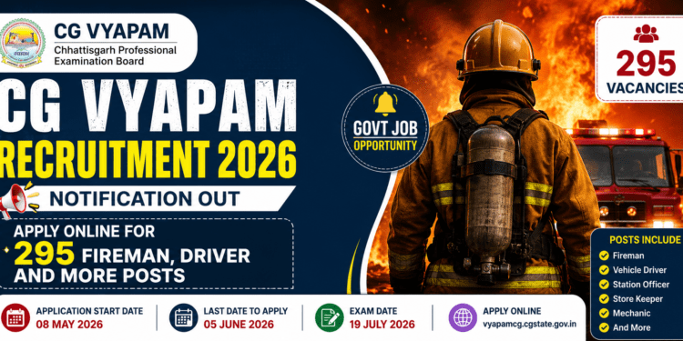 CG Vyapam Recruitment 2026 notification for 295 Fireman Driver and other posts