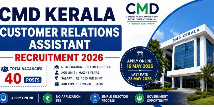 CMD Kerala Customer Relations Assistant Recruitment 2026 Apply Online for 40 Posts