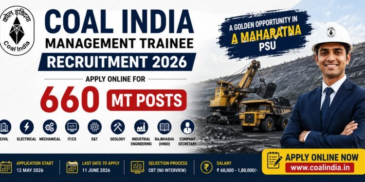Coal India Management Trainee Recruitment 2026 apply online for 660 Management Trainee posts