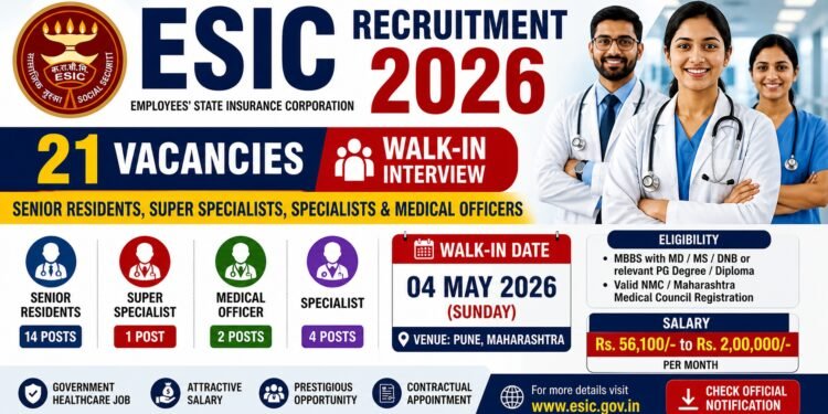 ESIC Recruitment 2026 notification for Senior Residents Specialists Medical Officer 21 vacancies