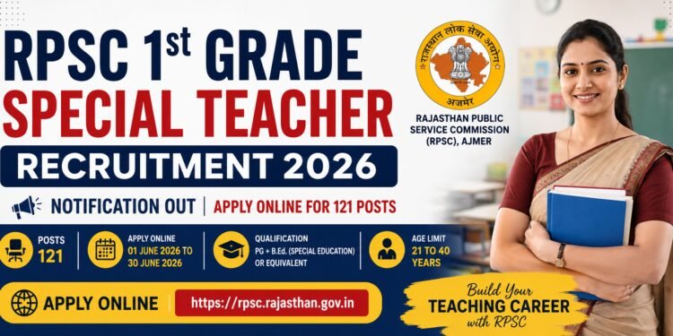 RPSC 1st Grade Special Teacher Recruitment 2026 Apply Online for 121 Posts