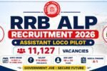 RRB ALP Recruitment 2026 Notification for 11127 Assistant Loco Pilot Posts