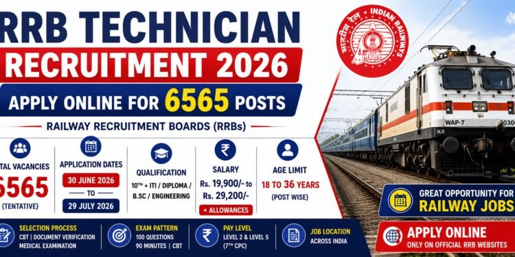 RRB Technician Recruitment 2026 notification for 6565 Technician Grade I Signal and Grade III posts