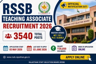 RSSB Teaching Associate Recruitment 2026 Apply Online for 3540 Posts