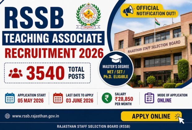 RSSB Teaching Associate Recruitment 2026 Apply Online for 3540 Posts