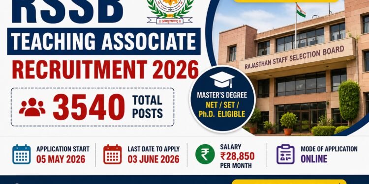 RSSB Teaching Associate Recruitment 2026 Apply Online for 3540 Posts
