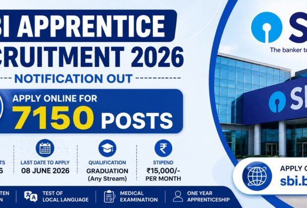 SBI Apprentice Recruitment 2026 notification banner for 7150 apprentice posts apply online before 08 June 2026