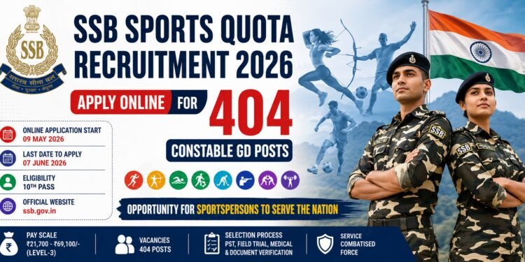 SSB Sports Quota Recruitment 2026 apply online for 404 Constable GD posts under sports quota
