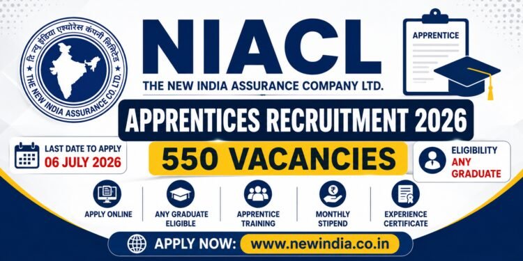 apprentices-recruitment-for-2026.png