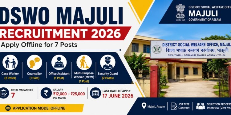 DSWO Majuli Recruitment 2026 Apply Offline for Case Worker MPW and Other Posts