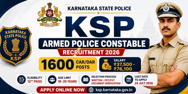 karnataka-state-police-recruitment-2026.png